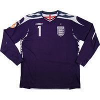 2008 England U-19 Match Issue European Championship GK Shirt #1 (Button)