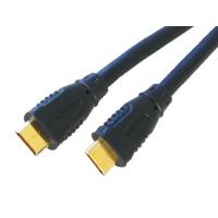 25m flat hdmi cable high speed with ethernet