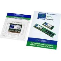 256mb pc133 133mhz 144 pin sdram microdimm memory ram for laptopsnoteb ...