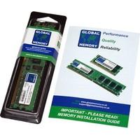 2GB DDR2 400MHz PC2-3200 240-Pin Ecc Registered Dimm (Rdimm) Memory Ram for Servers/Workstations/Motherboards (1 Rank Chipkill)