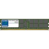 2GB Dram Dimm Memory Ram for Cisco Media Convergence Server Mcs 7845-I3 (Mem-7845-I3-2GB)