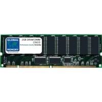 2GB Dram Dimm Memory Ram for Cisco 12000 Series Router\'s Prp, Prp-1 & Prp-2 Route Processors (Mem-Prp-2G)