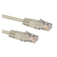 2m cat5e utp pvc inj mdd cbl grey