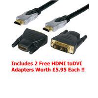 2m Flat HDMI Cable Premium High Speed with Ethernet