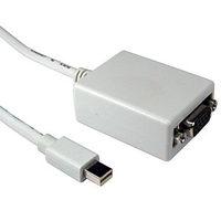 2m Mini Displayport to HDMI Cable Mini DP Male to HDMI Female