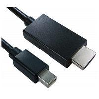 2m mini displayport to dvi cable