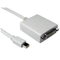 2m mini displayport to displayport cable