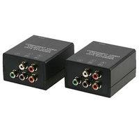 2m Component Video to DVI Cable