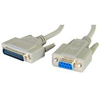 2m Null Modem Cable D9 Female to D25male