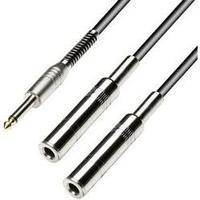 2x jack coupler/1x jack stereo, ...