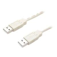 3 FT BEIGE A TO A USB 2.0 CABLE - M/M UK