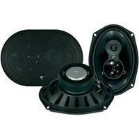 3 way triaxial flush mount speaker 250 W Hifonics