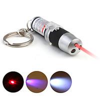 3 in 1 UV Detector Laser Keychain LED Keychain - Black