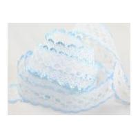 35mm Eyelet Knitting in Lace Trimming Pale Blue