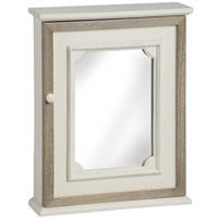 35.5cm x 28cm x 7.5cm Pavilion Wall Cabinet