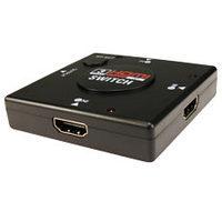 3d hdmi splitter 2 way