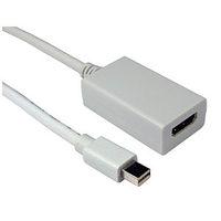 3m mini displayport to dvi female cable