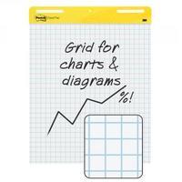 3M Post-it Grid Meeting Chart White Pk 4 560SS