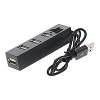 4-Port High Speed USB 2.0 Hub