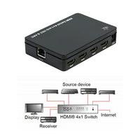 4 Port HDMI Splitter Connect HDMI to 4 Displays