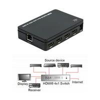 4 port hdmi splitter connect hdmi to 4 displays