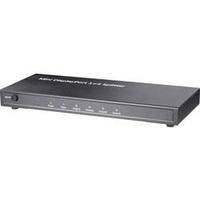 4 ports Mini DisplayPort splitter Renkforce Ultra HD compatibility, 3D playback mode 3840 x 2160l Black