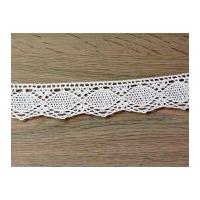 42mm Vintage Style Crochet Lace Trimming Cream