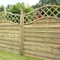 4ft x 5\'11 Prague Wooden Garden Fencing Panels | Waltons