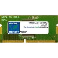 4MB Flash Sodimm Memory Ram for Cisco 831 / 837 Routers (MEM830-4F)