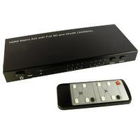 4x2 HDMI Matrix Switch