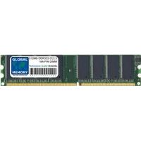 512MB Ddr 333MHz PC2700 184-Pin Dimm Memory Ram for Mac Mini G4/Emac G4/Imac G4/Powermac G4