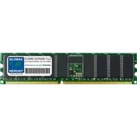 512MB Ddr 266MHz PC2100 184-Pin Ecc Registered Dimm (Rdimm) Memory Ram for Servers/Workstations/Motherboards