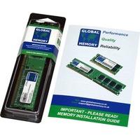 512mb ddr2 533mhz pc2 4200 240 pin dimm memory ram for pc desktopsmoth ...