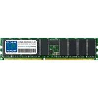 512MB Ddr 333MHz PC2700 184-Pin Ecc Registered Dimm (Rdimm) Memory Ram for Servers/Workstations/Motherboards