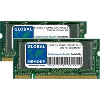 512MB (2 x 256MB) Ddr 333MHz PC2700 200-Pin Sodimm Memory Ram Kit for Aluminium Powerbook G4