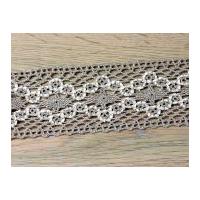 57mm Wide Vintage Style Crochet Lace Trimming Beige & Cream