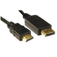 5m displayport to dvi cable dp male dvi male