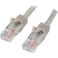 5m Grey Snagless Utp Cat5e Patch Cable