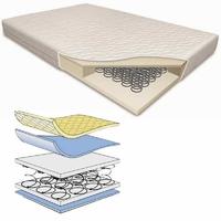 6 Inch Supreme Cotbed Sprung Mattress With MEMORY Foam Topper (140x70)