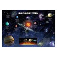 61 x 91.5cm Our Solar System Maxi Poster