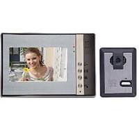 7 Hands-free 8003(RGB)480 One to One video doorphone