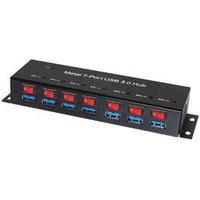 7 ports USB 3.0 hub Steel casing, individually connectable, wall mount option Renkfo
