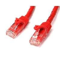 7m Red Snagless Utp Cat6 Patch Cable