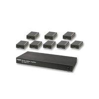 8 Port HDMI Splitter 1 in 8 out 3D