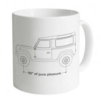 90 Inches of Pure Pleasure Mug