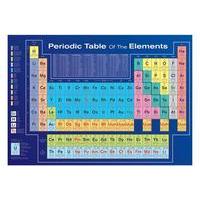 91 x 61cm Periodic Table Element Maxi Poster