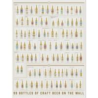 99 Bottles of Beer Poster