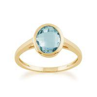 9ct Yellow Gold 2.30ct Oval Blue Topaz Luminosity Ring