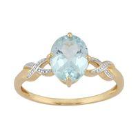 9ct Yellow Gold 1.95ct Natural Blue Topaz Classic Single Stone Style Ring