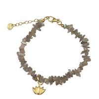 A Beautiful Story-Bracelets - Power Labradorite Lotus Bracelet - Gold